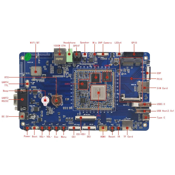 10.1 Inch Screen RK3399 Android System 2GB & 16GB 1000M WIFI Modele Super Development Board